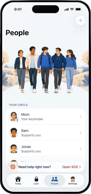 The People tab in Fold’em on an iPhone: five people walking together above Your circle, which lists Mom as Your keyholder, with a key on her photo, then Sam and Jonas, each reading Supports you