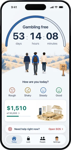 The Fold’em Today screen: Gambling free, 53 days, 14 hours and 08 minutes, three people walking a path toward a sign that reads 90 days, four faces under How are you today, the money kept so far, and the tabs Today, Lock, People and Settings.