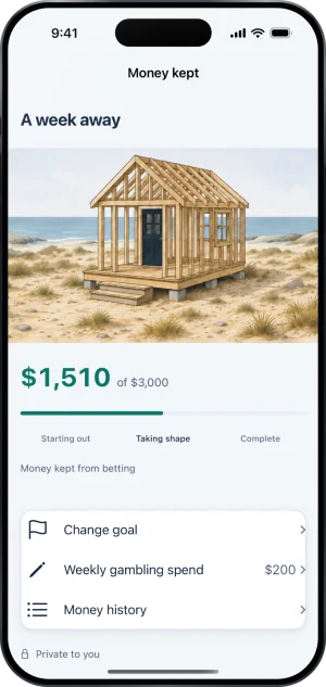 Money kept: the goal A week away over a beach cabin being built, $1,510 of $3,000 with a progress bar labelled Starting out, Taking shape and Complete, Money kept from betting, then the rows Change goal, Weekly gambling spend $200 and Money history, and Private to you at the foot.
