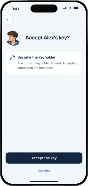 Accept Alex's key? on the new keyholder's phone: a row headed Become the keyholder, reading The current keyholder agreed. Accepting completes the handover. At the foot, an Accept the key button and Decline.