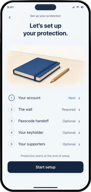 Set up your protection: Let's set up your protection, over a drawing of a notebook and pencil, then five numbered rows: Your account marked Next, The wall marked Required, and Passcode handoff, Your keyholder and Your supporters each marked Optional. Under them, Protection starts at the end of setup, and a Start setup button.