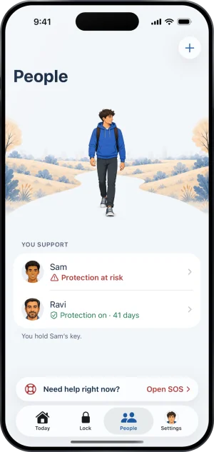 People with Sam’s row reading Protection at risk in red, Ravi reading Protection on, 41 days, and the line You hold Sam’s key.