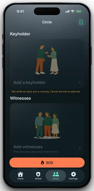 The Circle root with Add a keyholder dimmed and an amber line under it reading Not while an early exit is running. Cancel the exit to add one, with the witness place below.
