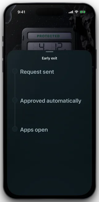 The Early exit sheet over the Home wall, with three steps in outline: Request sent, Approved automatically, Apps open.