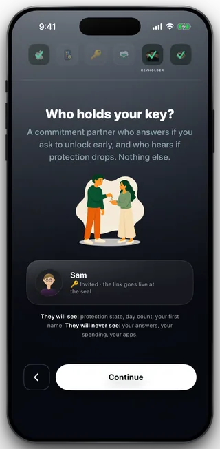 The keyholder step: a headline reading Who holds your key, an illustration of one person handing another a key, an invited row for Sam, and a line naming what they will see and never see.