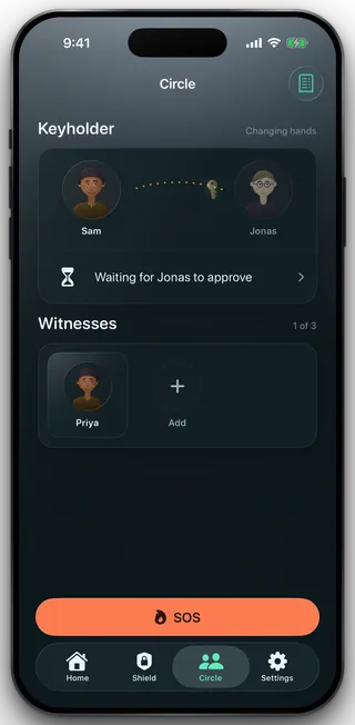 The Circle tab showing Sam and Jonas with a key crossing between them, and a row reading Waiting for Jonas to approve.