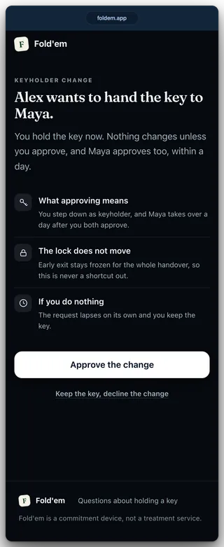 The keyholder change page: "Alex wants to hand the key to Maya," three rows headed What approving means, The lock does not move, and If you do nothing, then Approve the change and Keep the key, decline the change.