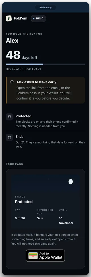 The keyholder status page: 48 days left, Day 42 of 90, Ends Oct 21, a banner reading "Alex asked to leave early," and rows reading Protected and Ends.
